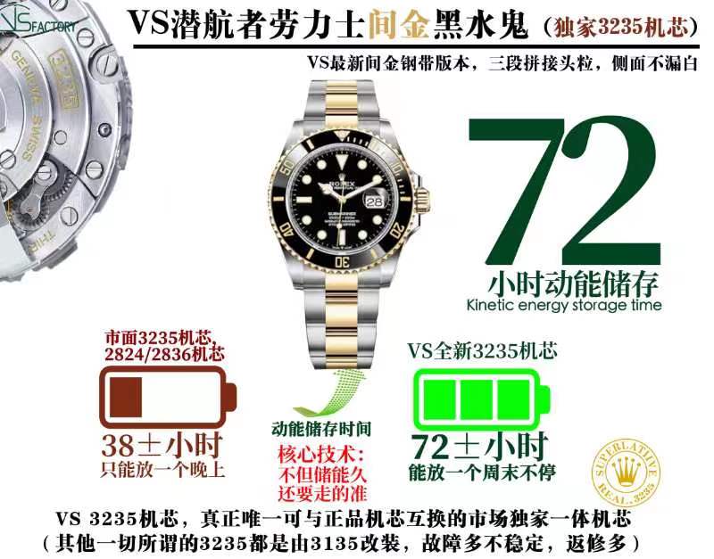 SBF廠(chǎng)(VS廠(chǎng))雙十一特惠活動(dòng)開(kāi)始,贈(zèng)送超級(jí)夜光天然橡膠表帶-復(fù)刻表