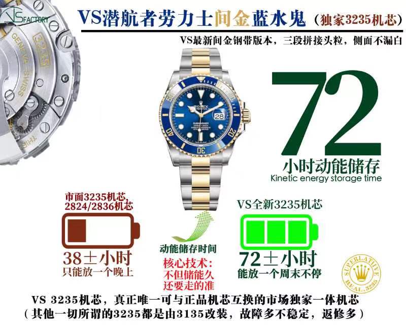 SBF廠(chǎng)(VS廠(chǎng))雙十一特惠活動(dòng)開(kāi)始,贈(zèng)送超級(jí)夜光天然橡膠表帶-復(fù)刻表