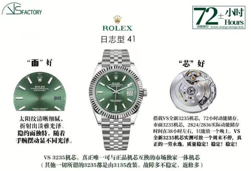 SBF廠(chǎng)(VS廠(chǎng))雙十一特惠活動(dòng)開(kāi)始,贈(zèng)送超級(jí)夜光天然橡膠表帶-復(fù)刻表