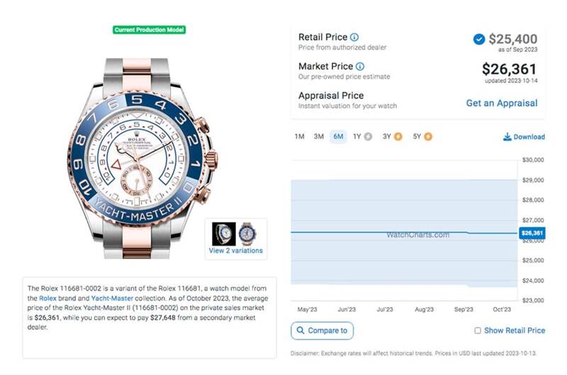勞力士Yacht-Master II游艇2「表現(xiàn)平穩(wěn)」最新價格與行情整理-復刻表
