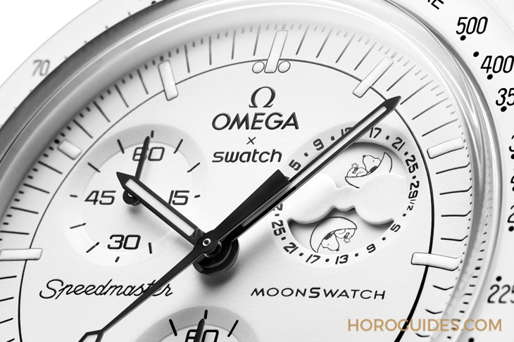 MoonSwatch最新款Snoopy史努比登月表，資深藏家特別心動(dòng)的四個(gè)必買(mǎi)原因-復(fù)刻表